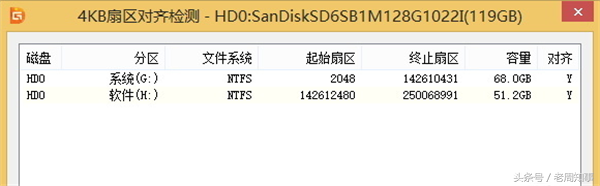 新买的固态硬盘怎么做系统盘