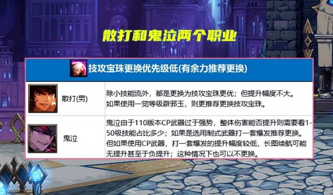 dnf武器宝珠哪个最好