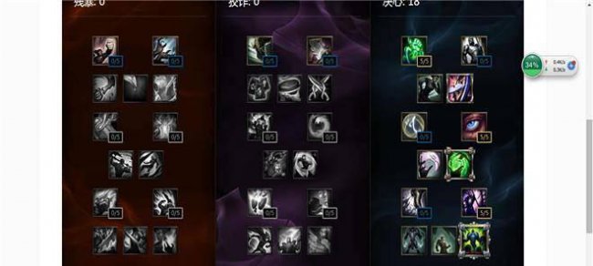 最新lol英雄天赋加点大全