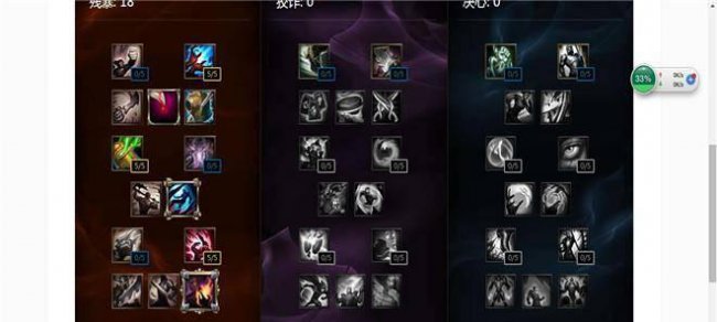 最新lol英雄天赋加点大全