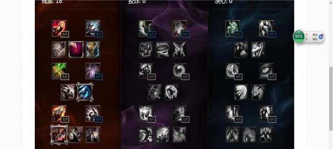 最新lol英雄天赋加点大全