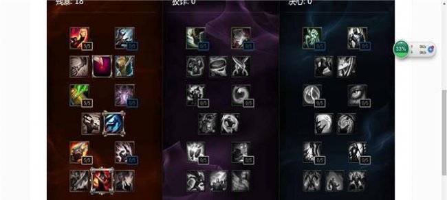 最新lol英雄天赋加点大全