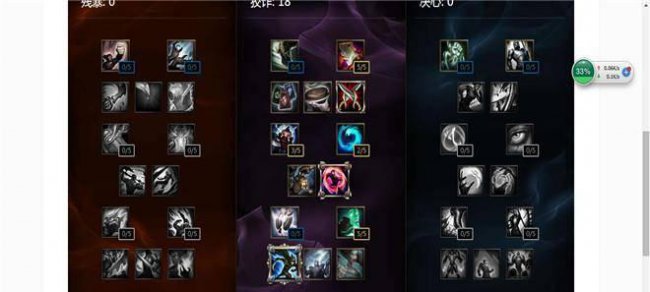 最新lol英雄天赋加点大全