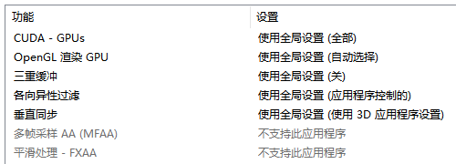 nvidia显卡控制面板选项不全怎么办