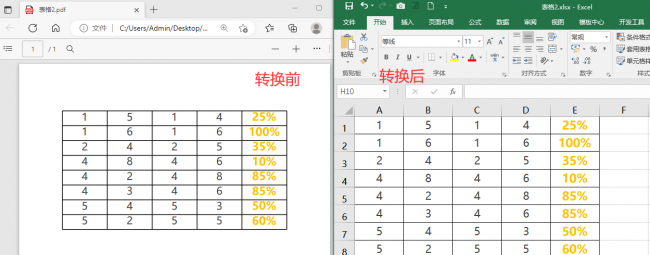 电脑桌面软件哪个好