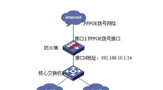 电脑防火墙怎么设置才能上网