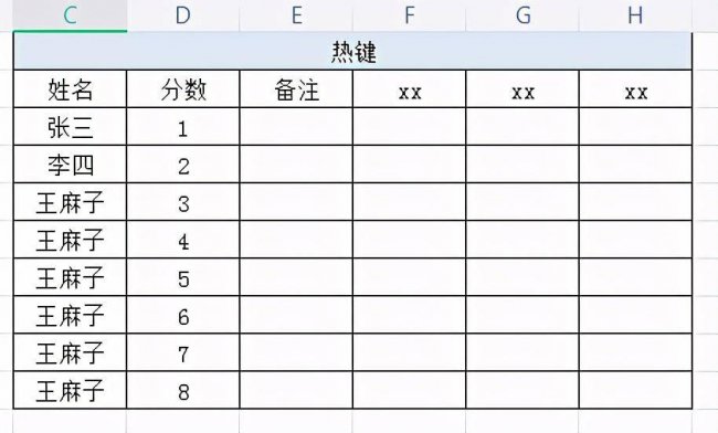 wps表格制作教程