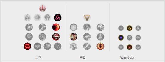 丛刃剑圣符文怎么点