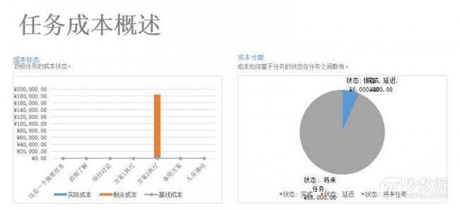 手机怎么打开mpp文件