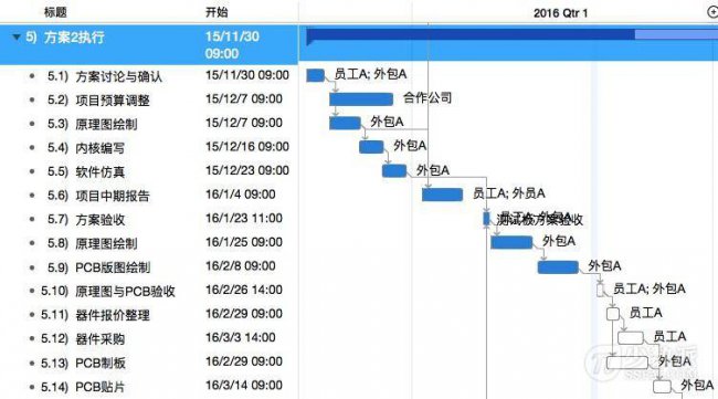 手机怎么打开mpp文件