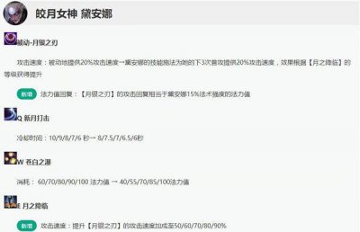 皎月女神带什么天赋技能 2023新版本皎月打野出装