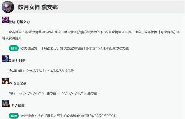 皎月女神带什么天赋技能