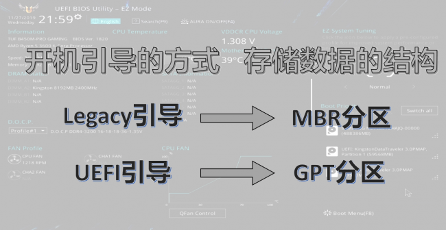 win10系统安装包在哪