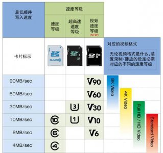 usb扩展器的弊端有哪些 usb一拖四分线器利弊分享