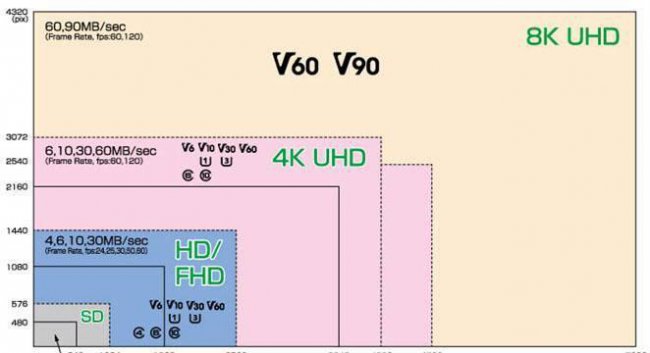 usb扩展器的弊端有哪些