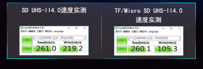 usb扩展器的弊端有哪些