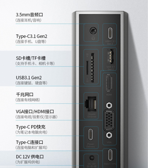 usb扩展器的弊端有哪些
