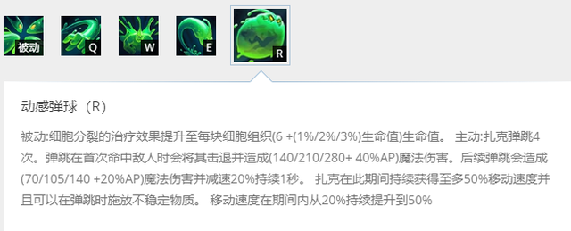 英雄联盟扎克出装顺序