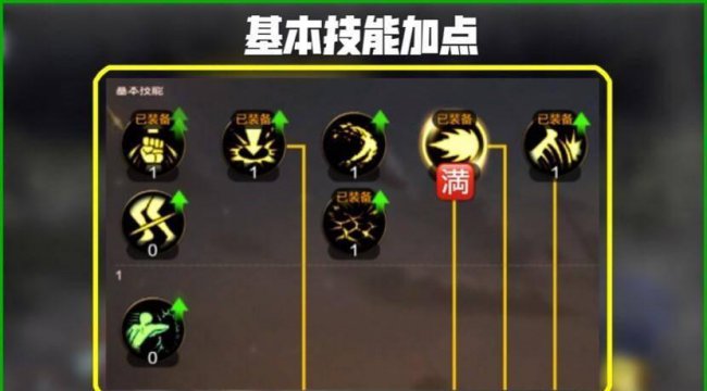 dnf60版本气功师