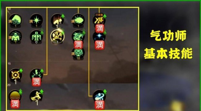 dnf60版本气功师