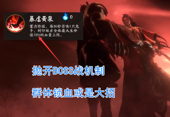 阿修罗觉醒材料是什么