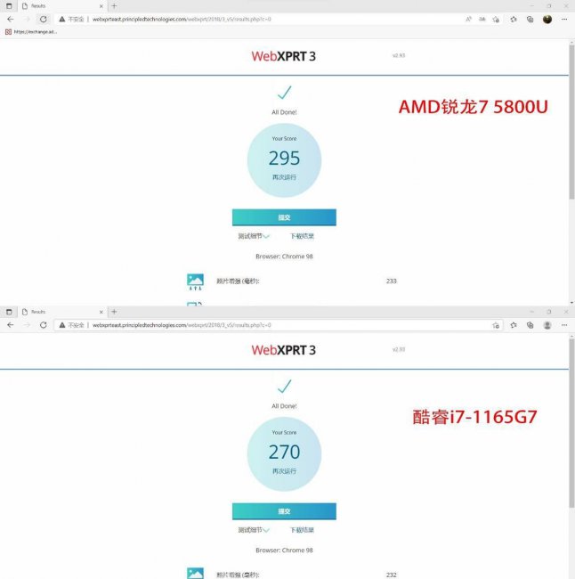 笔记本英特尔和锐龙处理器哪个好用