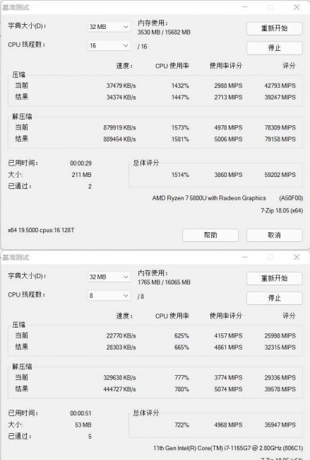 笔记本英特尔和锐龙处理器哪个好用