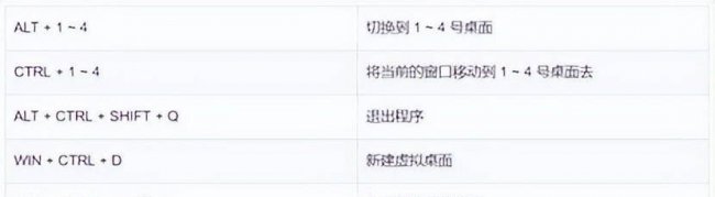 win10虚拟桌面怎么打开