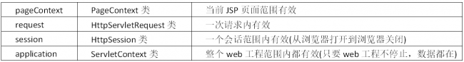 jsp文件怎么打开方式