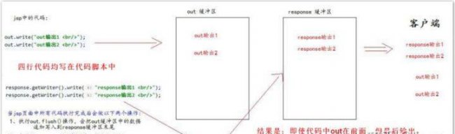 jsp文件怎么打开方式