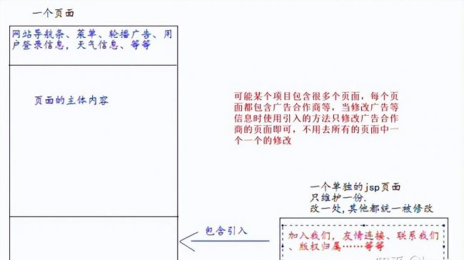 jsp文件怎么打开方式