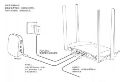 小米路由器怎么设置密码 讲解小米wifi管理路由器的界面