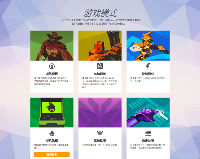 守望先锋配置要求低吗