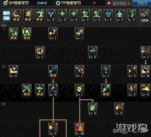 2023年dnf女弹药100级刷图加点