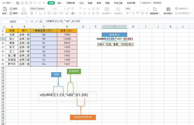 excel表格求和公式怎么操作的