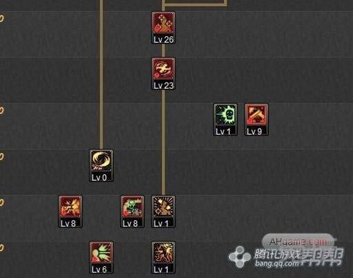 dnf漫游刷图加点最新攻略