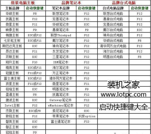 win10虚拟光驱怎么打开