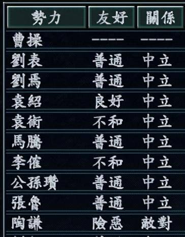三国志10攻略秘籍怎么用