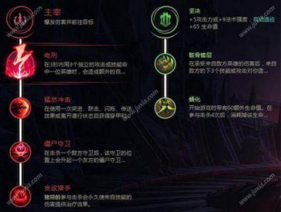 剑魔带什么召唤师技能好 关于剑魔技能连招顺序
