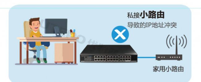 网络ip冲突怎么解决最有效
