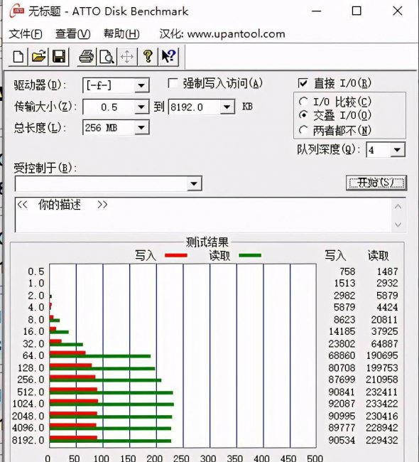 加密硬盘和普通硬盘区别在哪