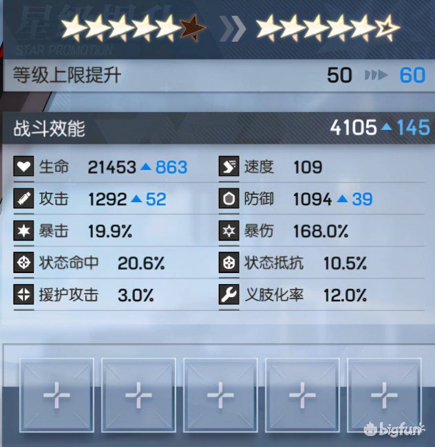 机动战姬聚变银河装备搭配