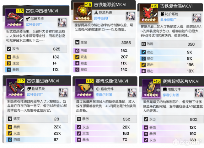 机动战姬聚变银河装备搭配