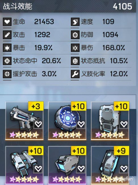 机动战姬聚变银河装备搭配