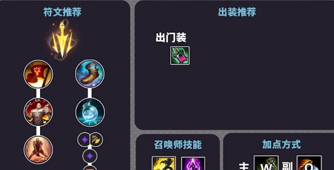 英雄联盟武器大师技能介绍