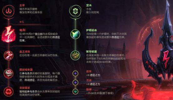 云顶之弈莫德凯撒出装
