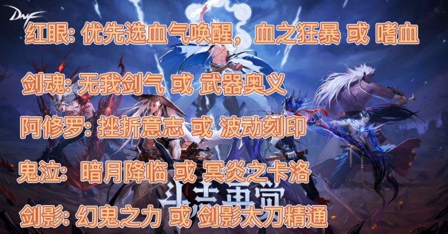 dnf剑宗白金徽章选什么技能