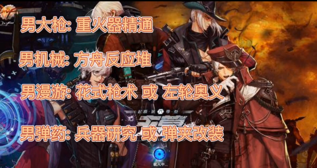 dnf剑宗白金徽章选什么技能