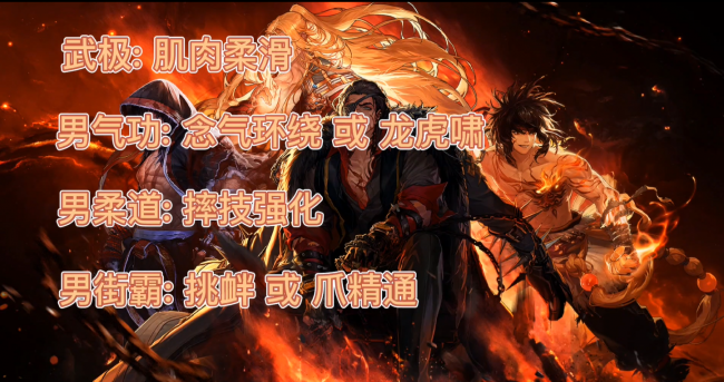 dnf剑宗白金徽章选什么技能