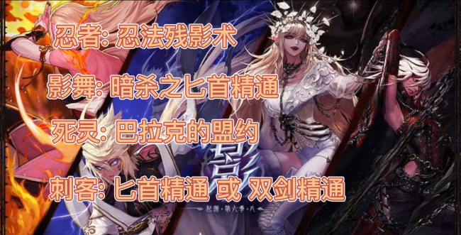 dnf剑宗白金徽章选什么技能